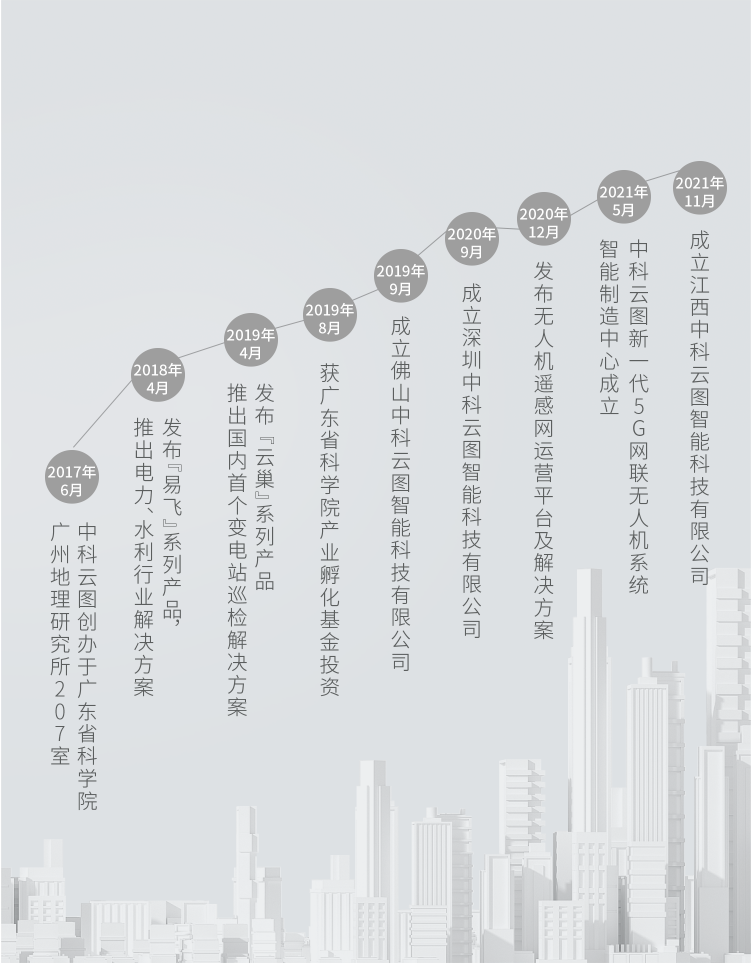 ���͵羺(vkgame)