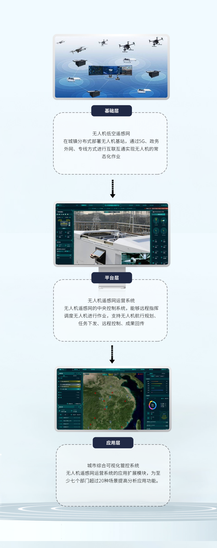 �²��ۺ�����2