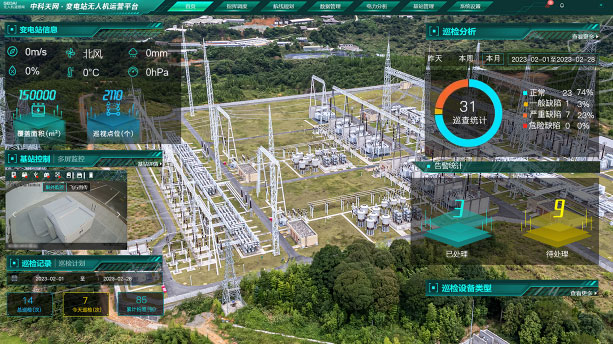 ȫ������ ��ȫ�ϵ